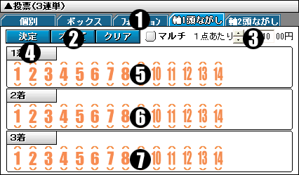 マークシート投票