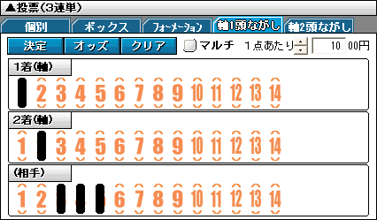 マークシート投票