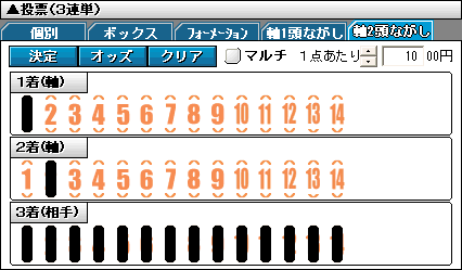 マークシート投票