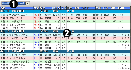 結果・払戻し一覧