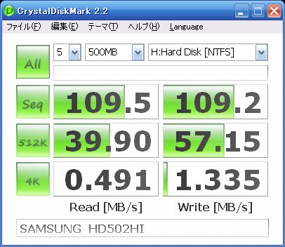 HD502HI CrystalDiskMark 2.2 500MB
