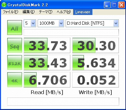 4GB SLC SSDのCrystalDiskMark