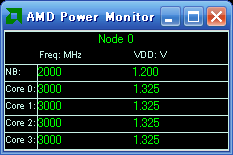 AMD Power Monitorのスクリーンショット