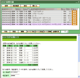 IPAT